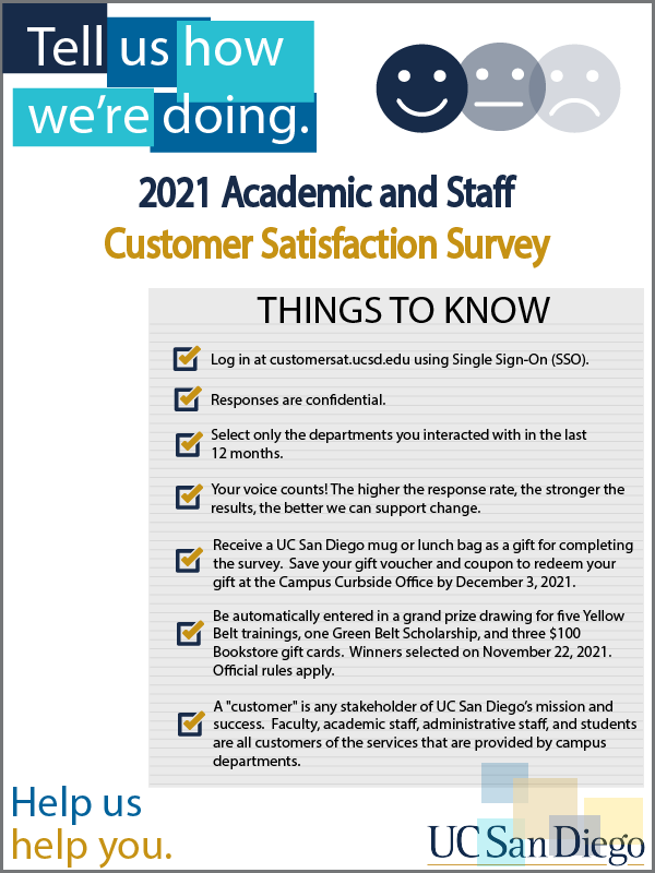 Things-to-know about the 2021 Academic and Staff Customer Satisfaction Survey.png